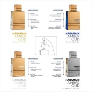 Perfume en Estuche Al Haramain 4 Piezas Eau de Parfum 60ml C/U Unisex