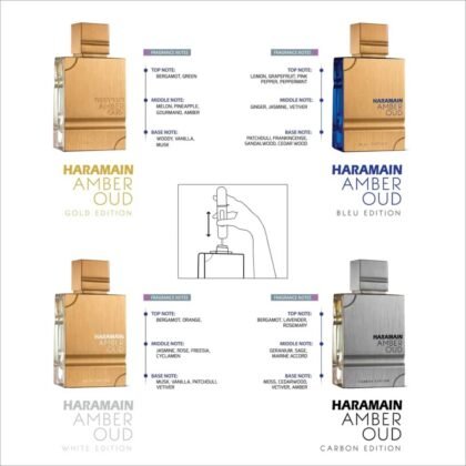 Perfume en Estuche Al Haramain 4 Piezas Eau de Parfum 60ml C/U Unisex