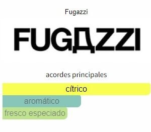 Perfume Fugazzi Nocologne Extrait De Parfum 50ml Unisex