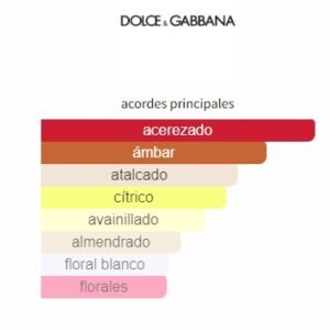 Perfume Dolce & Gabbana Q EDP Intense 100ml Mujer